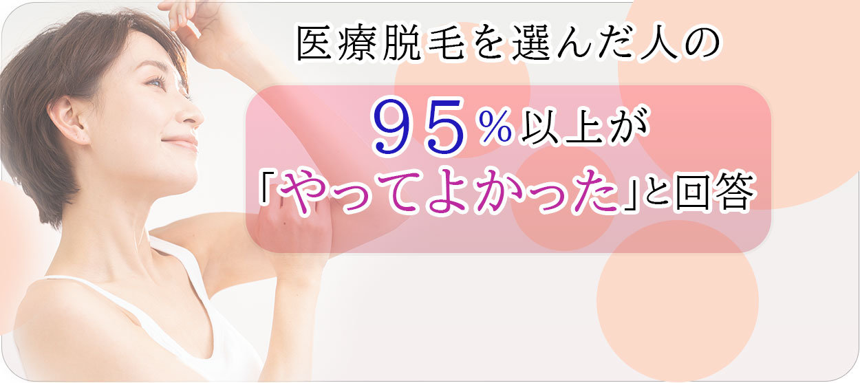 Premium Clinic Choice