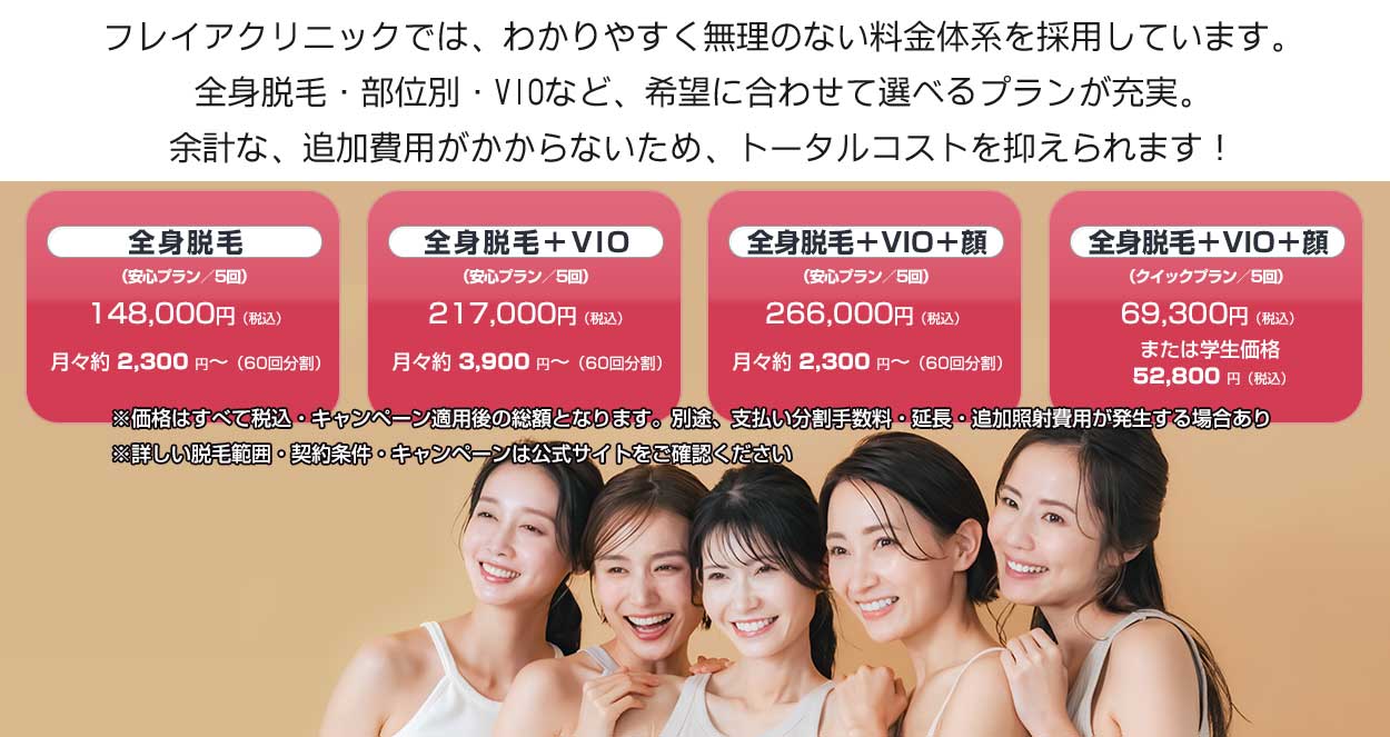 フレイアクリニックの料金体系