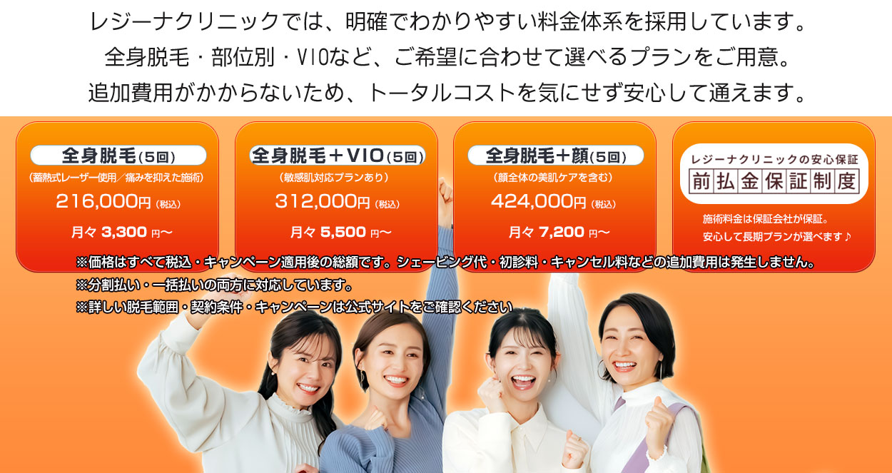 レジーナクリニックのキャンペーン