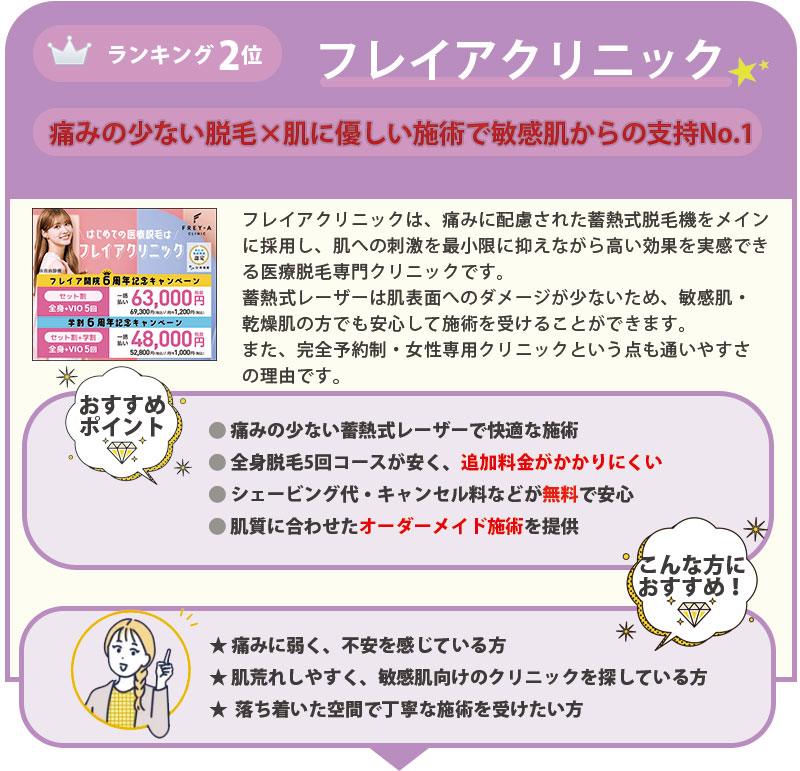 フレイアクリニックの医療脱毛